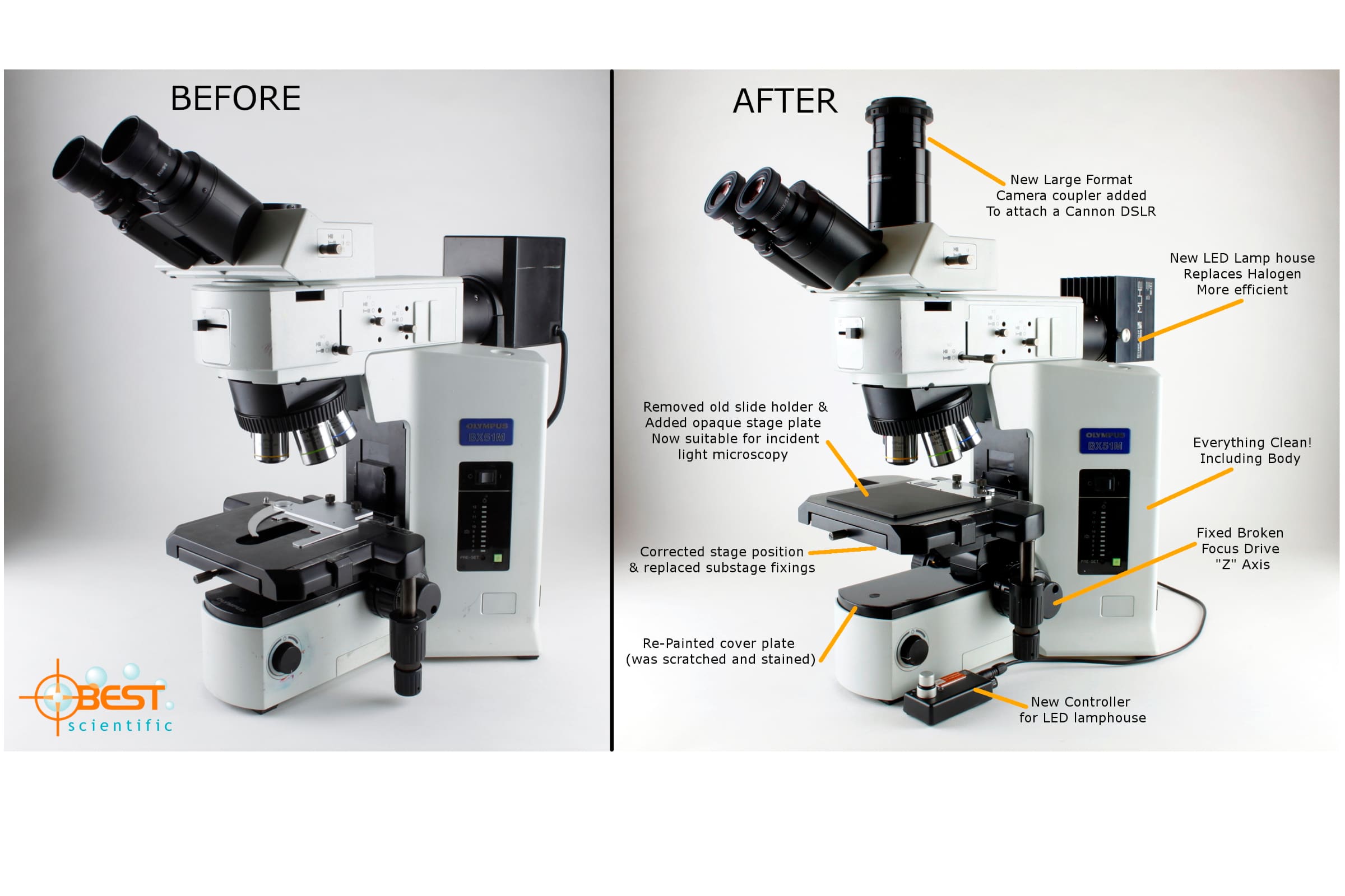 Microscope recondition and upgrade